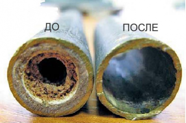 чистка газовой колонки